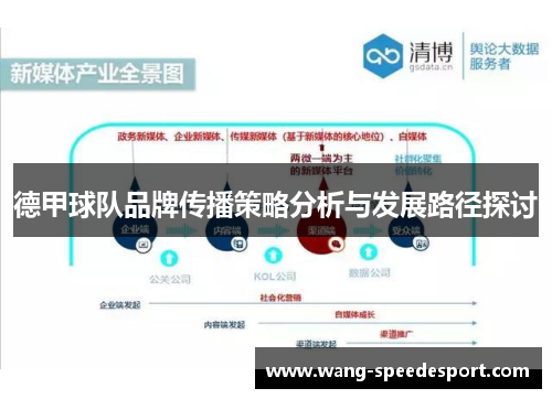德甲球队品牌传播策略分析与发展路径探讨