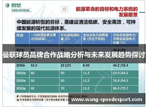 曼联球员品牌合作战略分析与未来发展趋势探讨