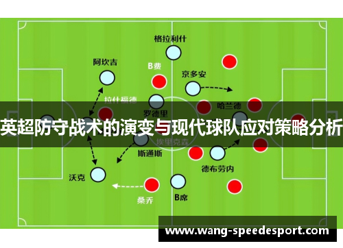 英超防守战术的演变与现代球队应对策略分析