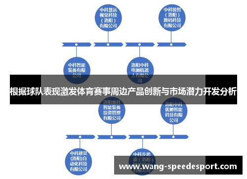 根据球队表现激发体育赛事周边产品创新与市场潜力开发分析