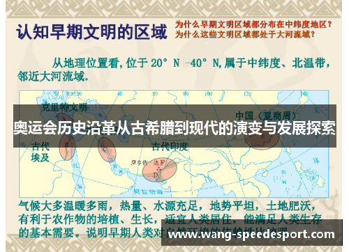 奥运会历史沿革从古希腊到现代的演变与发展探索