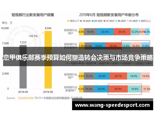 意甲俱乐部赛季预算如何塑造转会决策与市场竞争策略