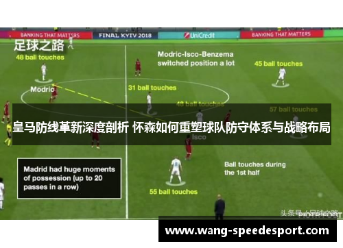 皇马防线革新深度剖析 怀森如何重塑球队防守体系与战略布局
