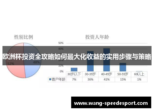 欧洲杯投资全攻略如何最大化收益的实用步骤与策略