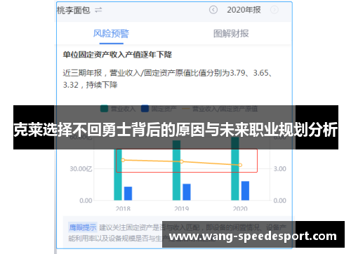 克莱选择不回勇士背后的原因与未来职业规划分析