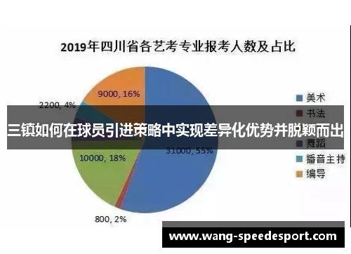 三镇如何在球员引进策略中实现差异化优势并脱颖而出