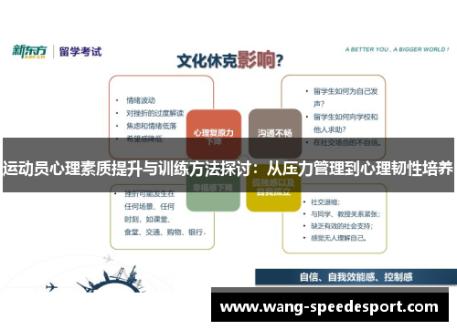 运动员心理素质提升与训练方法探讨：从压力管理到心理韧性培养