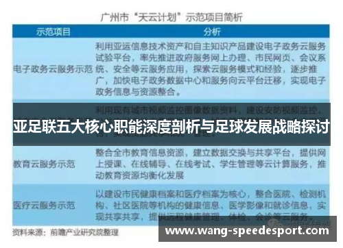 亚足联五大核心职能深度剖析与足球发展战略探讨