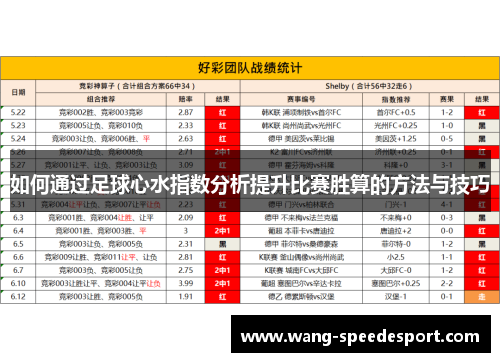 如何通过足球心水指数分析提升比赛胜算的方法与技巧