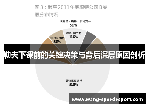 勒夫下课前的关键决策与背后深层原因剖析