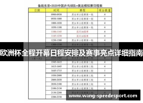 欧洲杯全程开幕日程安排及赛事亮点详细指南