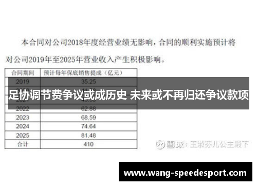 足协调节费争议或成历史 未来或不再归还争议款项