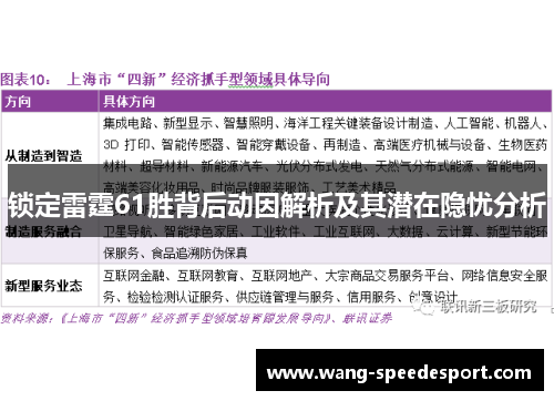 锁定雷霆61胜背后动因解析及其潜在隐忧分析