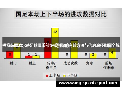 探索获取波尔蒂足球俱乐部多样别称的有效方法与信息途径指南全解 探索获取波尔蒂足球俱乐部多样别称的有效方法与信息途径指南全解